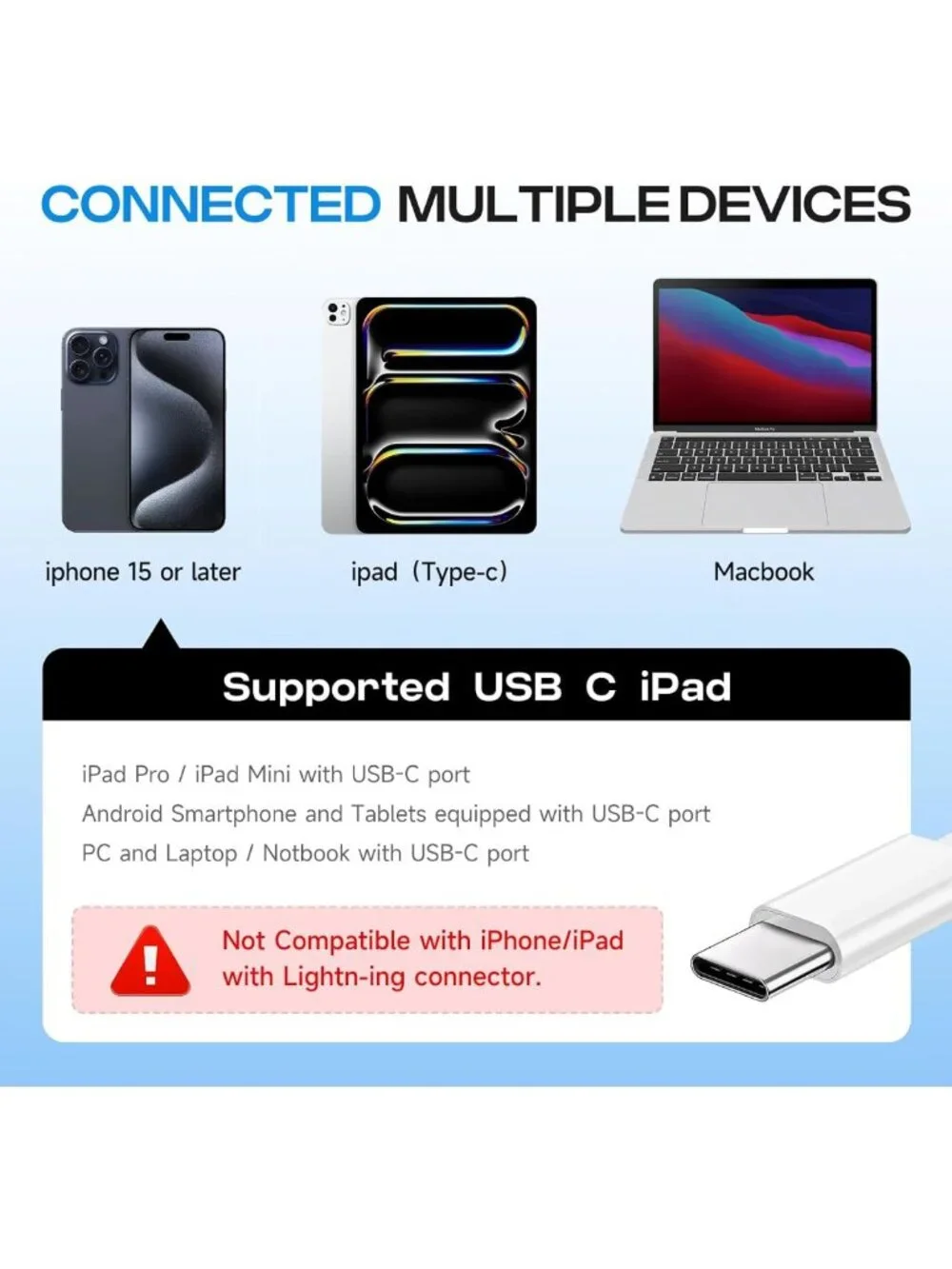 3-in-1 USB-C Card Reader for SD/TF/CF - Digital Camera Adapter & Fast Transfer